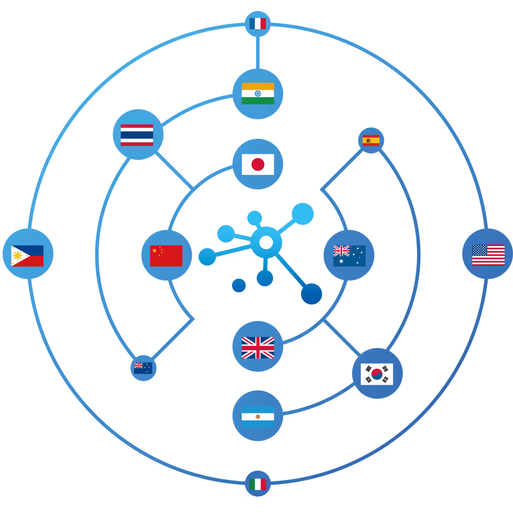 IGNITEネットワーク