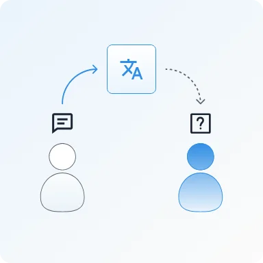 言語と文脈のボーダー